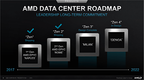 AMD "Epyc" Server-Prozessoren Roadmap 2017-2022
